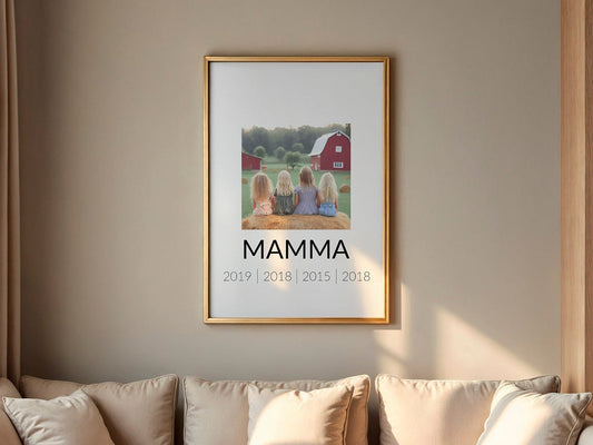 Personlig Morsdagspresent med foto